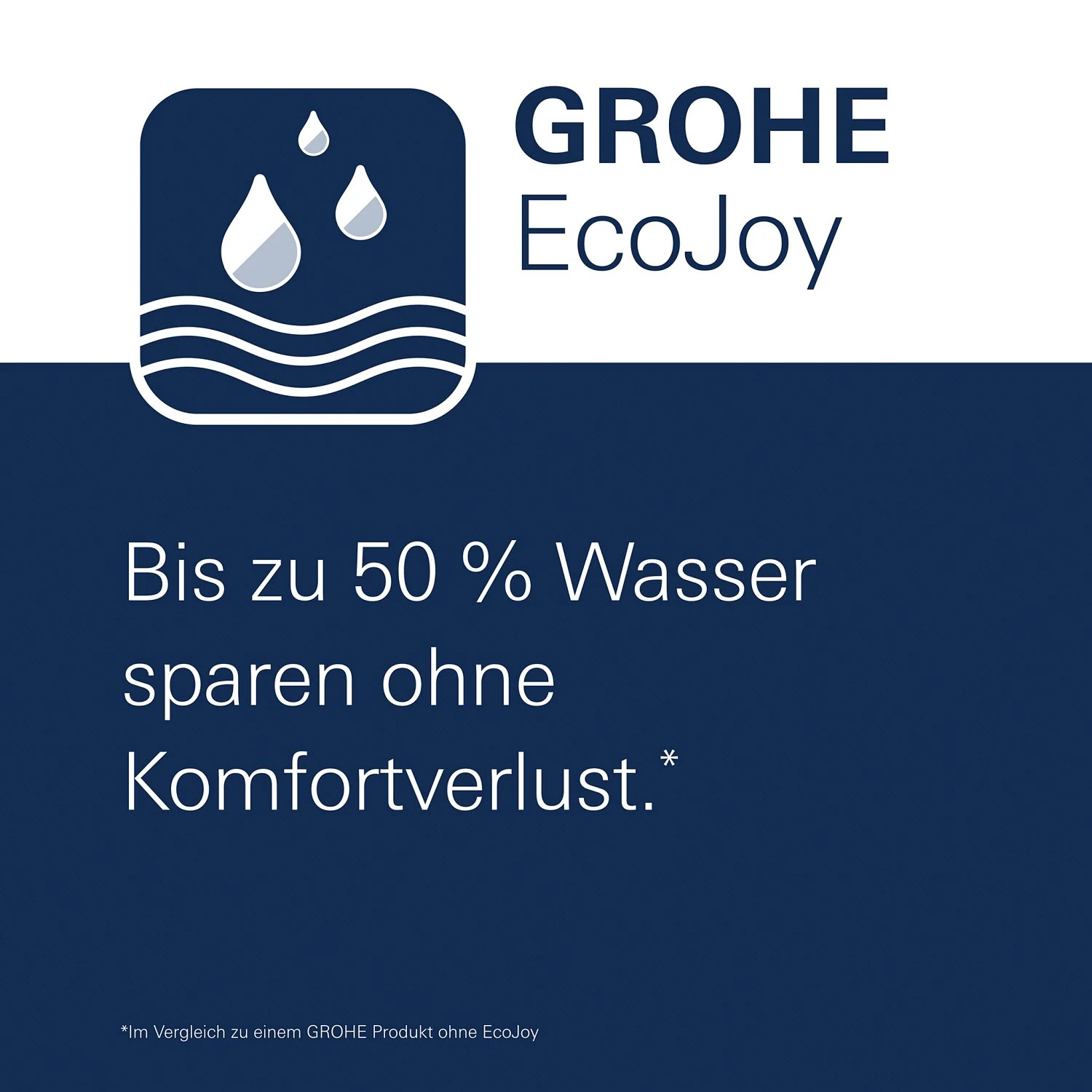 GROHE Concetto Einhand-Waschtischbatterie 6 GROHE Concetto Einhand-Waschtischbatterie – Bild 4