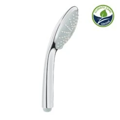 GROHE Euphoria EcoJoy Handbrause