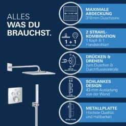 GROHE Grohtherm SmartControl Thermostat Fertigmontageset, Eckige Ausführung -Megabad Verkäufe grohe badarmaturen grohtherm thermostatbatterien smartcontrol thermostate 13941943