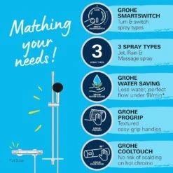 GROHE Precision Feel Thermostat-Brausebatterie 1/2" Mit Brausegarnitur 90 Cm -Megabad Verkäufe grohe badarmaturen precision feel thermostat brausebatterie 13170509