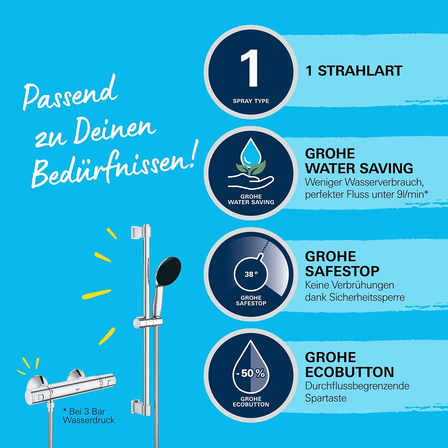 GROHE Precision Start Thermostat-Brausebatterie 1/2" Mit Brausegarnitur 60 Cm 12 GROHE Precision Start Thermostat-Brausebatterie 1/2" Mit Brausegarnitur 60 Cm – Bild 10