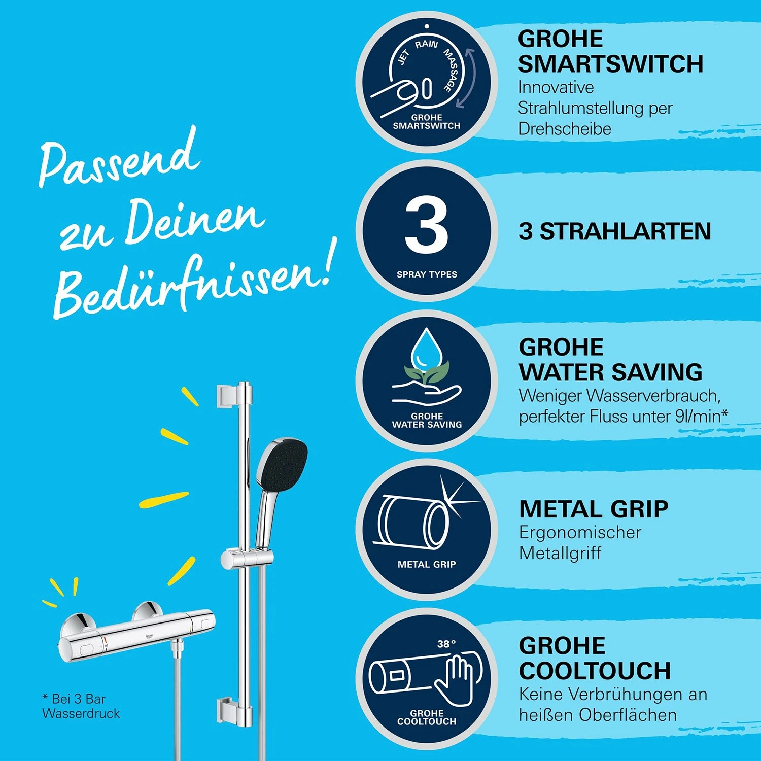 GROHE Precision Trend Thermostat-Brausebatterie 1/2" Mit Brausegarnitur 60 Cm 11 GROHE Precision Trend Thermostat-Brausebatterie 1/2" Mit Brausegarnitur 60 Cm – Bild 9