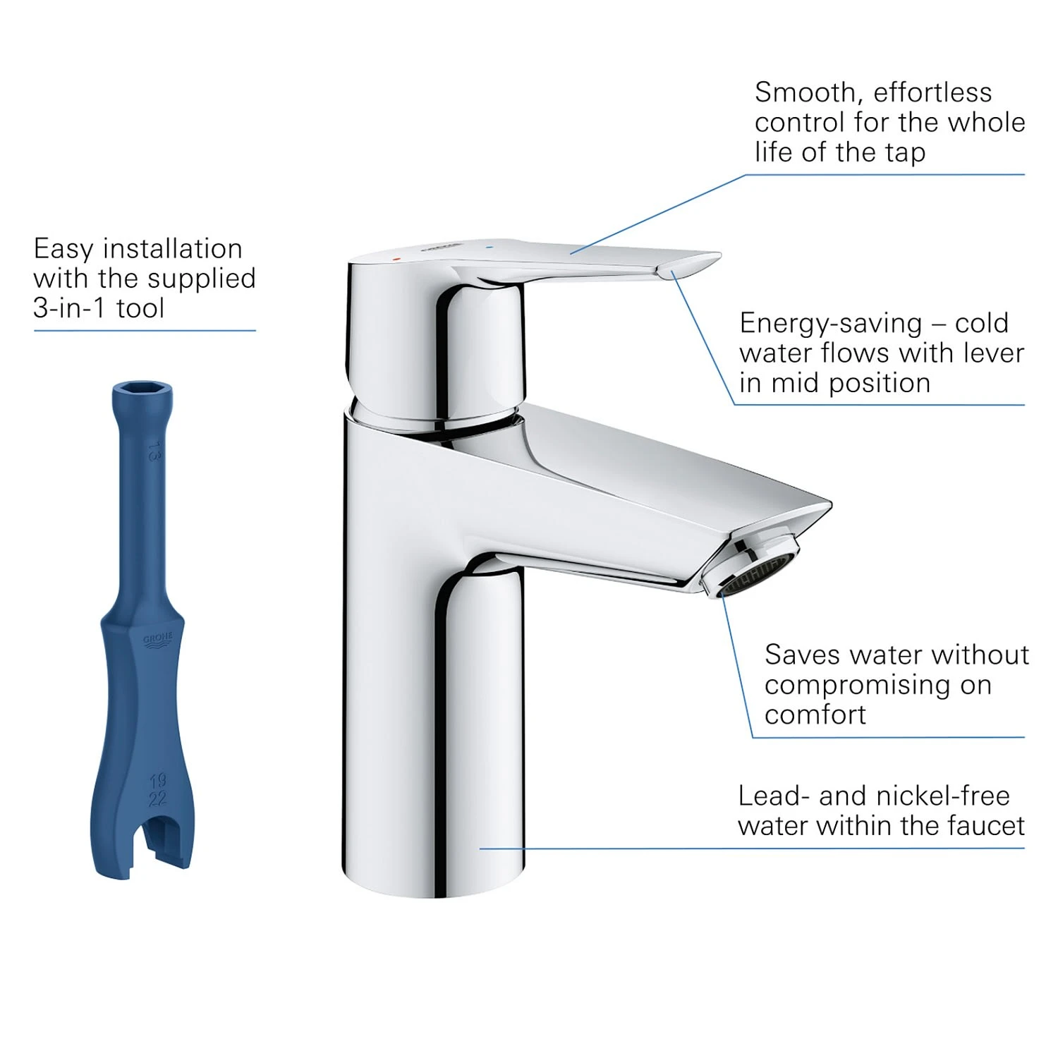 GROHE Start Einhand-Waschtischbatterie S-Size, Mit Spar-Funktion 8 GROHE Start Einhand-Waschtischbatterie S-Size, Mit Spar-Funktion – Bild 6