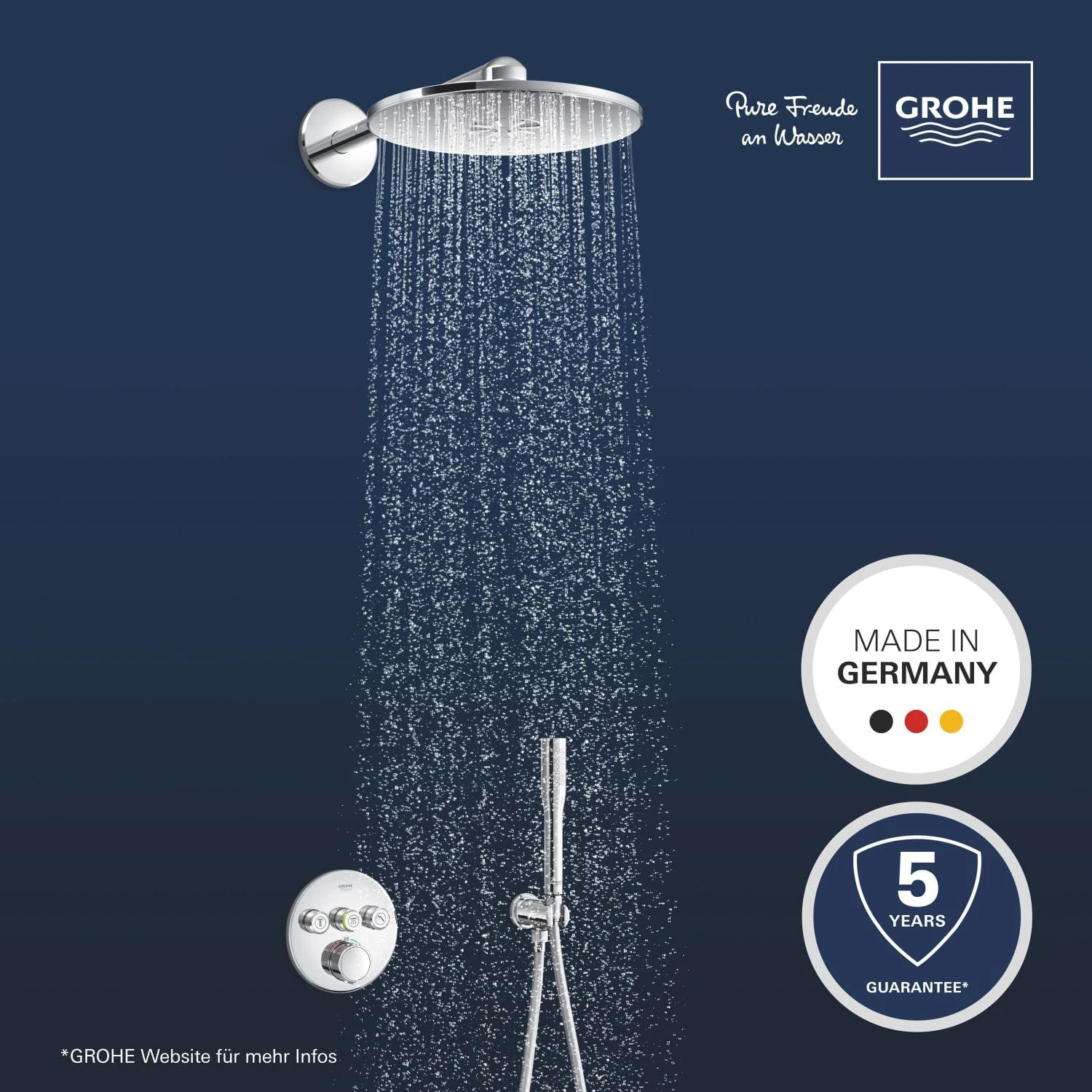 GROHE Precision SmartControl Duschsystem UP, Mit Vitalio SmartActive 310, Rund 15 GROHE Precision SmartControl Duschsystem UP, Mit Vitalio SmartActive 310, Rund – Bild 13