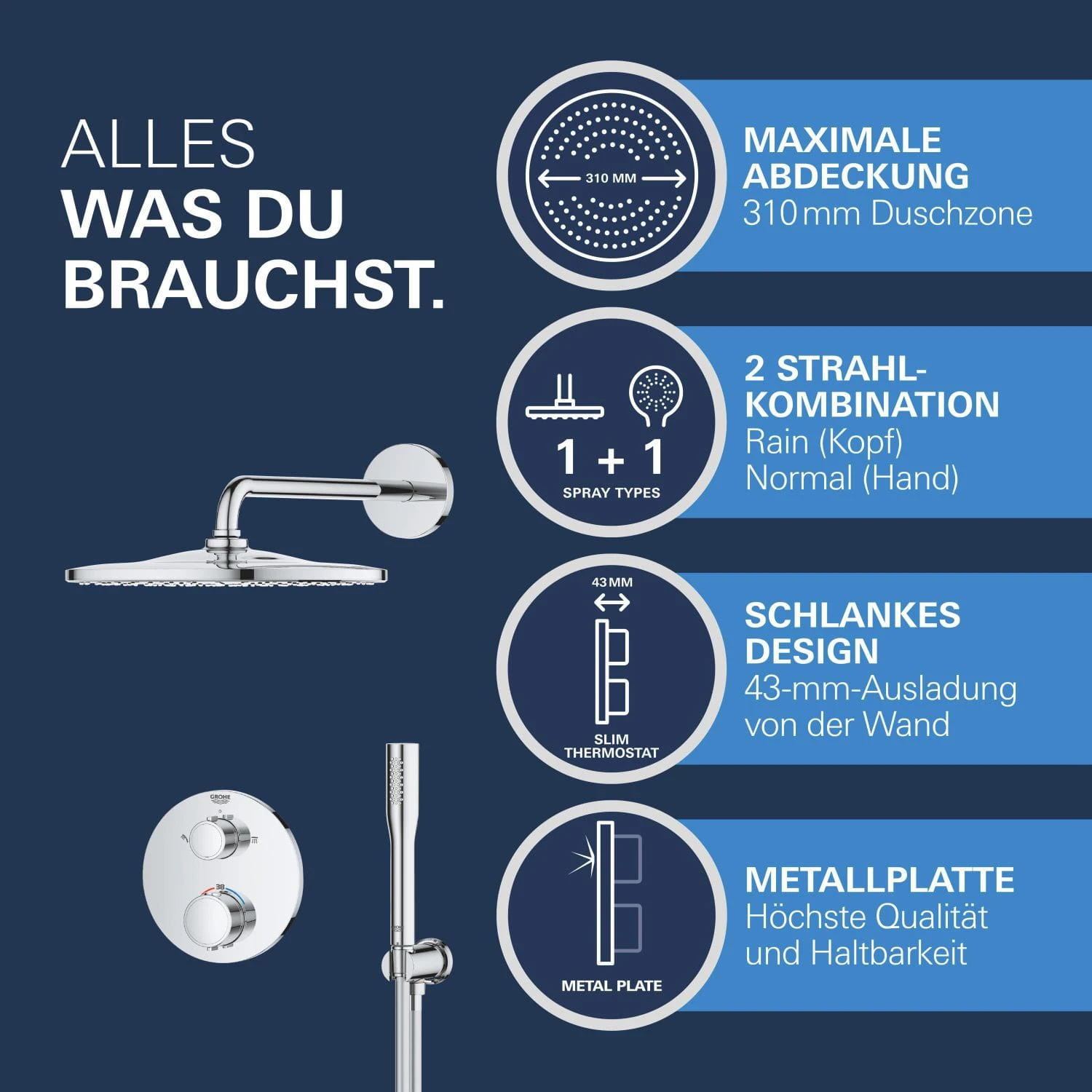 GROHE Precision Duschsystem Unterputz Mit Vitalio Rain Mono 310, Rund 14 GROHE Precision Duschsystem Unterputz Mit Vitalio Rain Mono 310, Rund – Bild 12