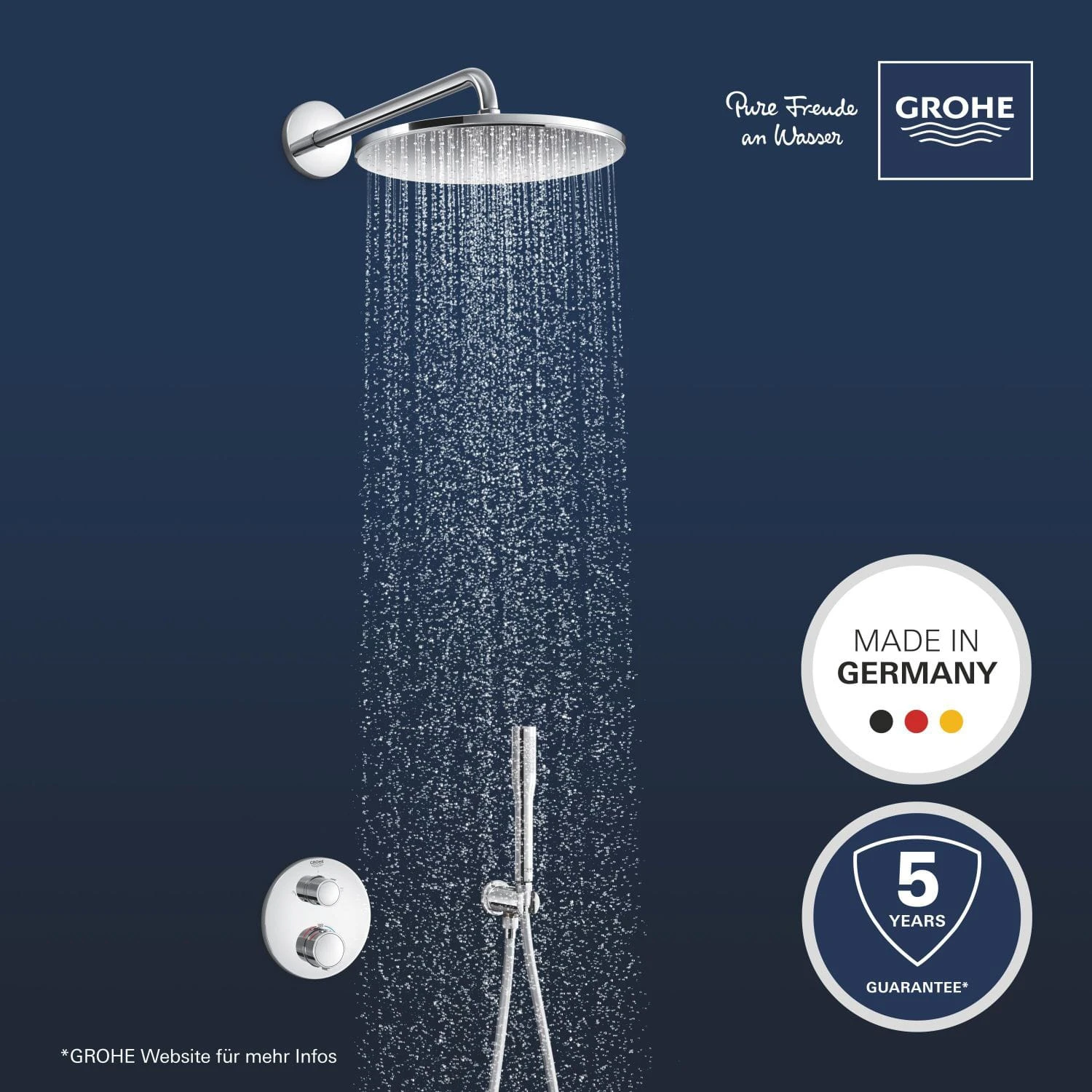 GROHE Precision Duschsystem Unterputz Mit Vitalio Rain Mono 310, Rund 15 GROHE Precision Duschsystem Unterputz Mit Vitalio Rain Mono 310, Rund – Bild 13