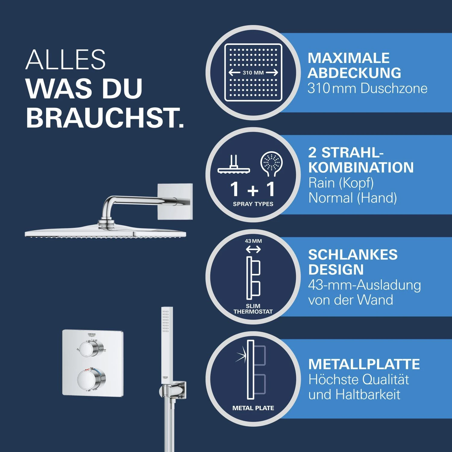 GROHE Precision Duschsystem Unterputz Mit Vitalio Rain Mono 310, Eckig 15 GROHE Precision Duschsystem Unterputz Mit Vitalio Rain Mono 310, Eckig – Bild 13