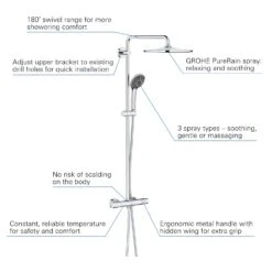 GROHE Vitalio System 310 Duschsystem Mit Thermostatbatterie 23 GROHE Vitalio System 310 Duschsystem Mit Thermostatbatterie -Megabad Verkäufe grohe duschsysteme vitalio 310 mit thermostatbatterie 6078781