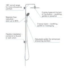 GROHE Vitalio Joy System 260 Duschsystem Mit Umstellung Für Wandmontage 10 GROHE Vitalio Joy System 260 Duschsystem Mit Umstellung Für Wandmontage -Megabad Verkäufe grohe duschsysteme vitalio joy 260 mit 6079018