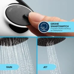 GROHE Vitalio Start 250 Duschsystem Mit Thermostatbatterie Für Wandmontage -Megabad Verkäufe grohe duschsysteme vitalio start 250 mit 13170273