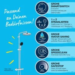 GROHE Vitalio Start 250 Duschsystem Mit Thermostatbatterie Für Wandmontage -Megabad Verkäufe grohe duschsysteme vitalio start 250 mit 13170421