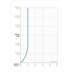 Hansa HANSALIGNA Waschtisch Einhand Wandbatterie -Megabad Verkäufe hansa hansaligna waschtisch wandbatterie 5407370