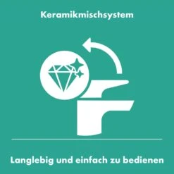 Hansgrohe Rebris S Einhebel-Waschtischarmatur 80 CoolStart Mit Zugstangen-Ablaufgarnitur 15 Hansgrohe Rebris S Einhebel-Waschtischarmatur 80 CoolStart Mit Zugstangen-Ablaufgarnitur -Megabad Verkäufe hansgrohe badarmaturen rebris waschtisch einhebel waschtischarmatur 8889725