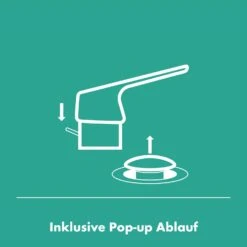 Hansgrohe Rebris S Einhebel-Waschtischarmatur 110 CoolStart Mit Zugstangen-Ablaufgarnitur -Megabad Verkäufe hansgrohe badarmaturen rebris waschtisch einhebel waschtischarmatur 8890493