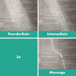 Hansgrohe Pulsify Showerpipe 260 1 Strahlart, Mit Wannenthermostat, Mit Shower Tablet Select 400 -Megabad Verkäufe hansgrohe brausenprogramm showerpipe pulsify 260 1 12972073