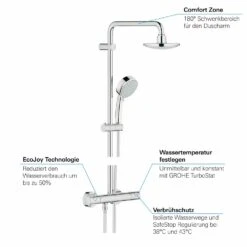 GROHE Tempesta Cosmopolitan Duschsystem 10 GROHE Tempesta Cosmopolitan Duschsystem -Megabad Verkäufe hersteller grohe duschsysteme tempesta neu cosmoplitan 2338183