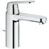 GROHE Eurosmart C Einhand-Waschtischbatterie Mit Ablaufgarnitur -Megabad Verkäufe hersteller grohe eurosmart cosmopolitan waschtisch einhand 774534