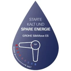 GROHE Eurosmart C Einhand-Waschtischbatterie Mit Ablaufgarnitur -Megabad Verkäufe hersteller grohe eurosmart cosmopolitan waschtisch einhand 9219300