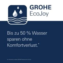 GROHE Plus Einhand-Waschtischbatterie S-Size, Mit Push-open Ablaufgarnitur 11 GROHE Plus Einhand-Waschtischbatterie S-Size, Mit Push-open Ablaufgarnitur -Megabad Verkäufe hersteller grohe plus waschtisch einhand waschtischbatterie 9218592