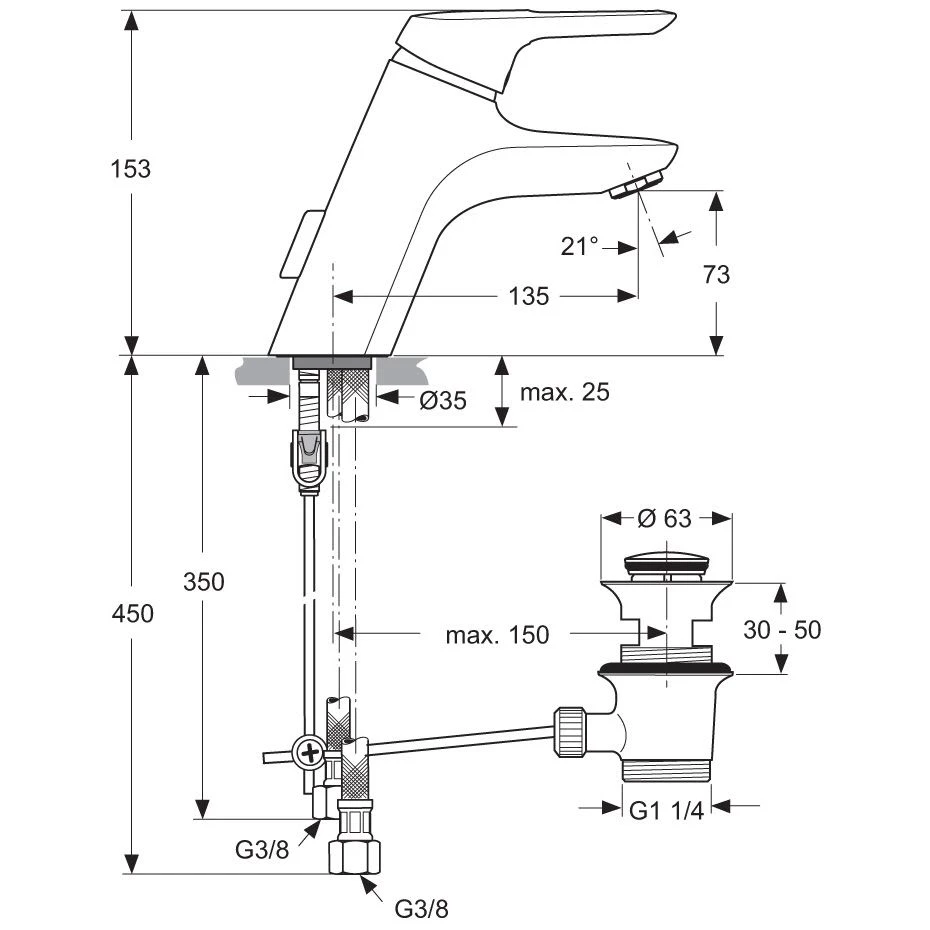 Ideal Standard CeraMix Blue Waschtischarmatur 4 Ideal Standard CeraMix Blue Waschtischarmatur – Bild 2