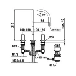 LAUFEN Kartell 3-Loch Zweigriff-Waschtischmischer Mit Ablaufventil -Megabad Verkäufe hersteller laufen kartell armaturen waschtisch 3 1603788
