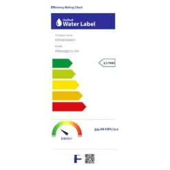 Kronenbach Quara 3.0, Set Waschtisch-Einhebelmischer Unterputz Incl. Grundkörper, Ausladung 15 Cm, Wassersparend -Megabad Verkäufe kronenbach badarmaturen quara 3 set waschtisch 13817854