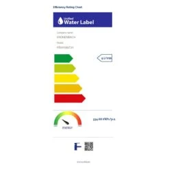 Kronenbach Quara 3.0 Waschtisch-Einhebelmischer Mit Ablaufgarnitur 17 Kronenbach Quara 3.0 Waschtisch-Einhebelmischer Mit Ablaufgarnitur -Megabad Verkäufe kronenbach badarmaturen quara 3 waschtisch einhebelmischer 13817839