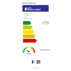 Pianura Stella Waschtisch-Einhebelmischer, Wassersparend Inkl. Pop Up Ablaufventil -Megabad Verkäufe pianura badarmaturen stella waschtisch einhebelmischer 5 13123098