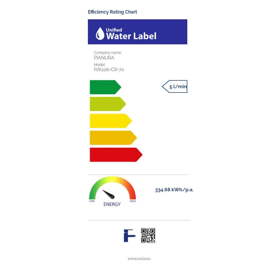 Pianura Stella Waschtisch-Wandarmatur 24,8 Cm Inkl. Grundkörper, Wassersparend 9 Pianura Stella Waschtisch-Wandarmatur 24,8 Cm Inkl. Grundkörper, Wassersparend – Bild 7