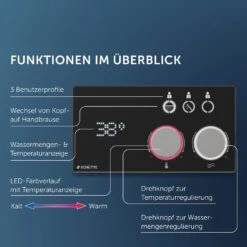 Schütte AQUADOT Digitales Duschsystem Mit Smart Control -Megabad Verkäufe schuette duschsysteme aquadot digitales mit smart 13927012